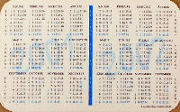 Calendriers · Hongrie