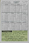 Calendriers · Portugal