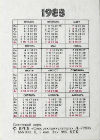 Calendriers · Union Sovietique - Urss