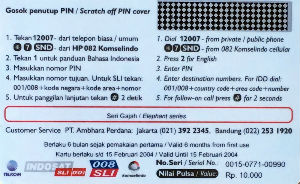 Cartes · Indonesie