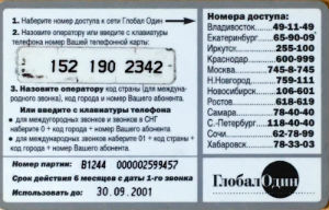 Cartes · Russie