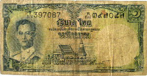 Billets · Thailande